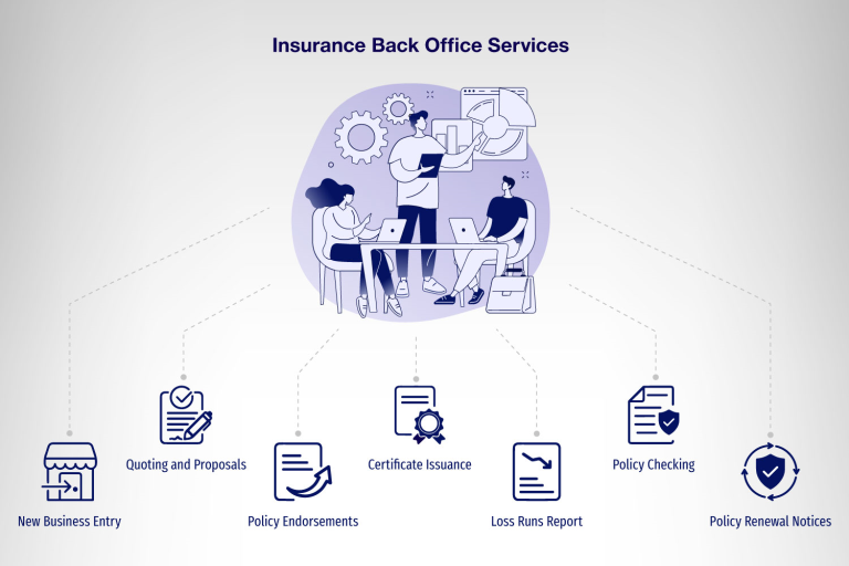 insurance-outsourcing-services-bpo